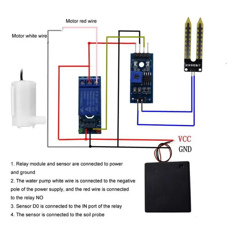 Комплект для автоматического о – обзор и цена Hydration Sensor Skin