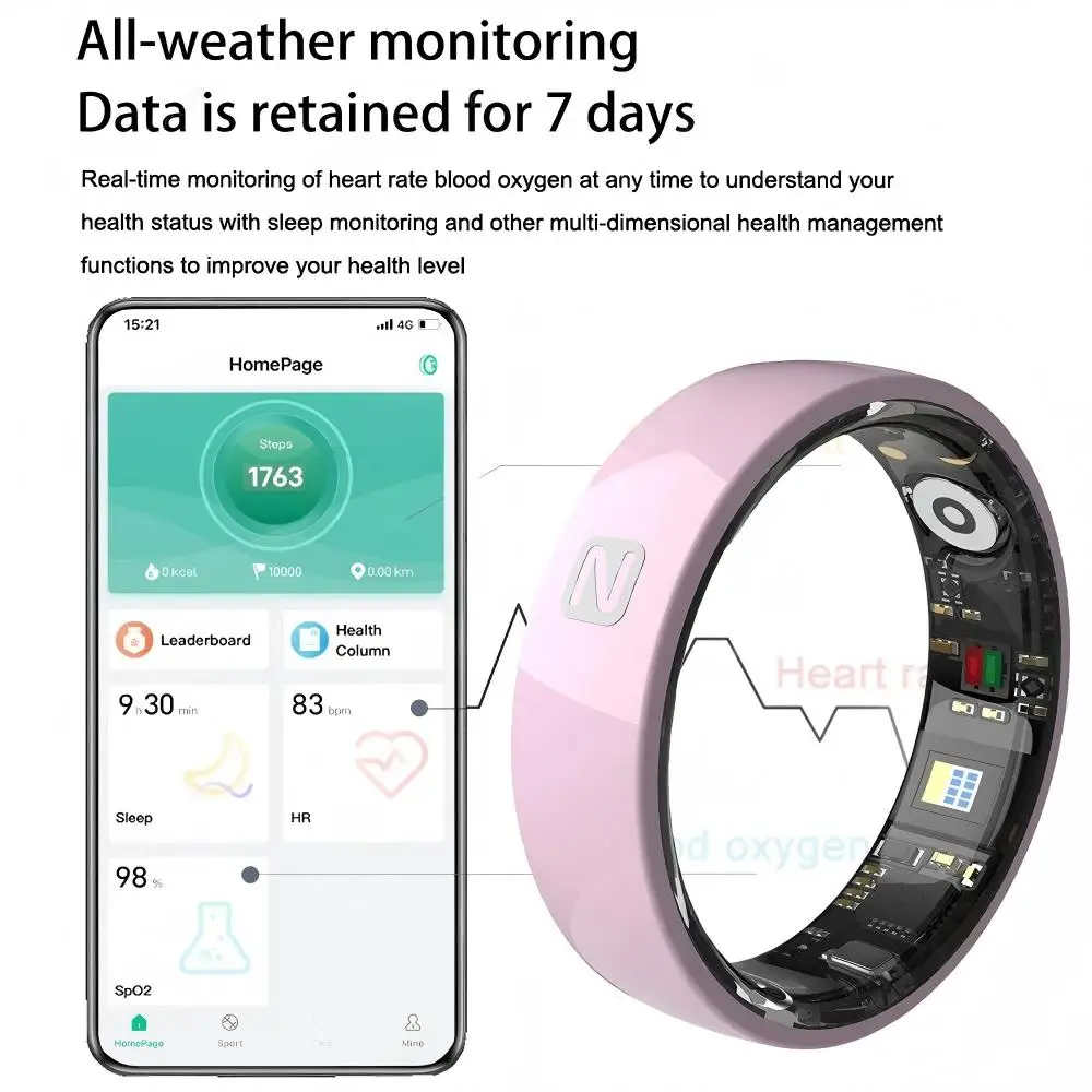 Смарт-кольцо с NFC для контрол – обзор и цена Smart Ring Nfc Pay