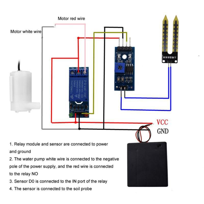 Автоматическая ирригационная с – обзор и цена Hydration Sensor Skin
